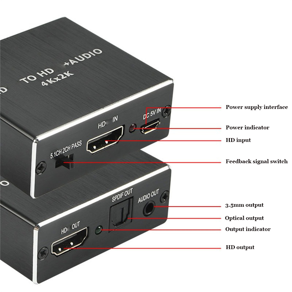 Extractor de Audio Compatible  - Home Cinema Tv reseña y precio